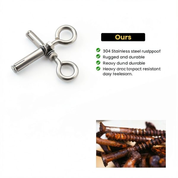 Concrete Wall Anchor Eyebolt Aifeier ET M8 304 Stainless Steel 4‑Pack-2
